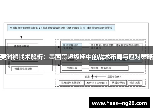美洲狮战术解析：墨西哥超级杯中的战术布局与应对策略