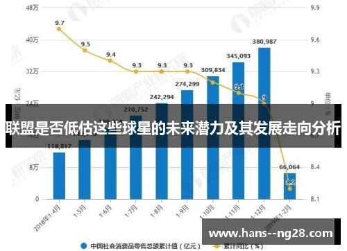 联盟是否低估这些球星的未来潜力及其发展走向分析