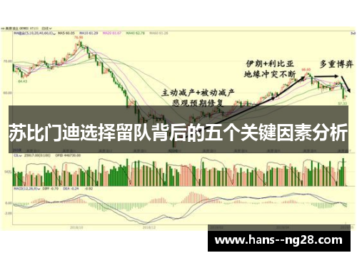 苏比门迪选择留队背后的五个关键因素分析