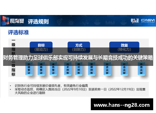 财务管理助力足球俱乐部实现可持续发展与长期竞技成功的关键策略