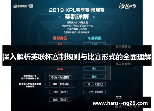 深入解析英联杯赛制规则与比赛形式的全面理解
