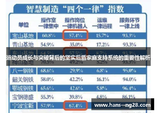 运动员成长与突破背后的坚实后盾家庭支持系统的重要性解析