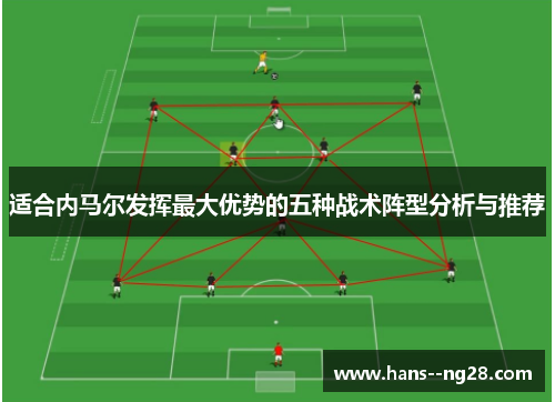 适合内马尔发挥最大优势的五种战术阵型分析与推荐