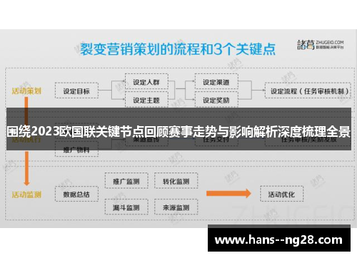 围绕2023欧国联关键节点回顾赛事走势与影响解析深度梳理全景