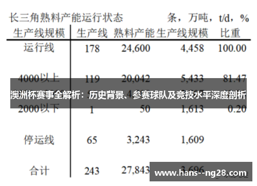 澳洲杯赛事全解析：历史背景、参赛球队及竞技水平深度剖析