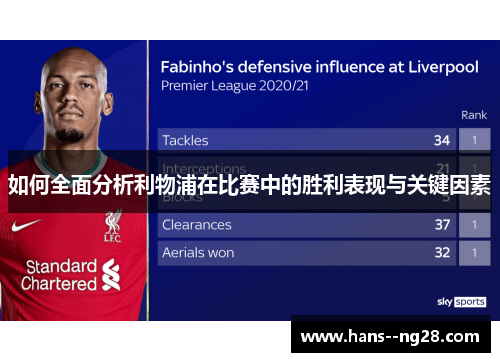 如何全面分析利物浦在比赛中的胜利表现与关键因素