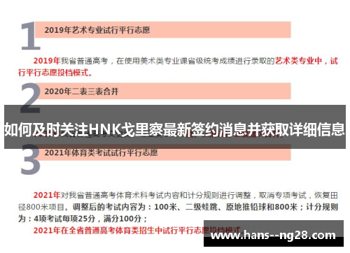 如何及时关注HNK戈里察最新签约消息并获取详细信息
