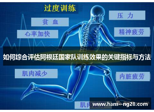 如何综合评估阿根廷国家队训练效果的关键指标与方法