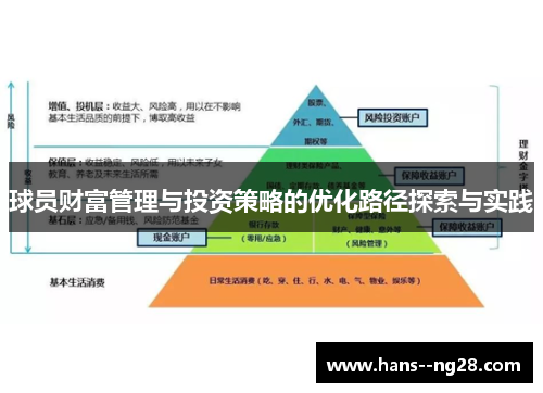球员财富管理与投资策略的优化路径探索与实践