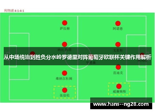 从中场统治到胜负分水岭罗德里对阵葡萄牙欧联杯关键作用解析 从中场统治到胜负分水岭罗德里对阵葡萄牙欧联杯关键作用解析