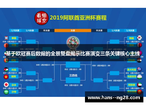 基于欧冠赛后数据的全景复盘揭示比赛演变三条关键核心主线