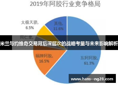 米兰与约维奇交易背后深层次的战略考量与未来影响解析