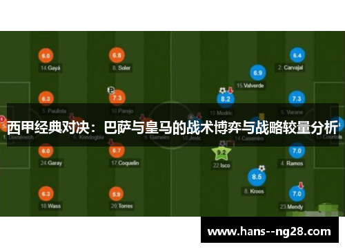 西甲经典对决：巴萨与皇马的战术博弈与战略较量分析