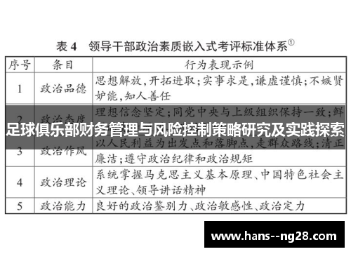 足球俱乐部财务管理与风险控制策略研究及实践探索