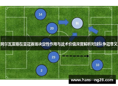 阿尔瓦雷斯在亚冠赛场决定性作用与战术价值深度解析对球队争冠意义