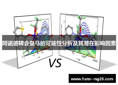 阿诺德转会皇马的可能性分析及其潜在影响因素