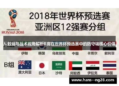 从数据与战术视角解析B席在世界杯预选赛中的防守端核心价值